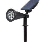 Reflector LED Solar Para Exterior SSP-01